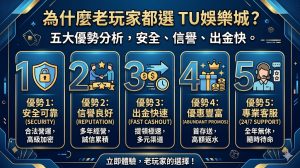 TU娛樂城憑藉卓越的市場信譽成為資深玩家心目中的首選，其五大核心優勢不僅展現了平台的專業深度，更建立起深厚的用戶信任。平台具備極高的安全防護等級，確保玩家個資與帳戶安全不受威脅，並以誠信經營為本，保證所有遊戲數據公平公正。最令老玩家推崇的莫過於其飛快的出金效率，金流處理穩定且不拖欠，讓每一筆中獎收益都能迅速到帳。結合豐富的優惠獎勵與全天候的專業客服，TU娛樂城在穩定性與服務品質上皆達到業界頂尖水準，是追求長期安全博弈體驗的最佳環境。